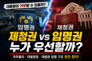 대통령이 거부할 수 있을까? "제청권 vs 임명권", 진짜 우선순위는 2 대통령이 거부할 수 있을까? "제청권 vs 임명권", 진짜 우선순위는