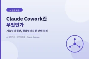 Claude Cowork란 무엇인가, 기능부터 활용법까지 총정리 7 Claude Cowork