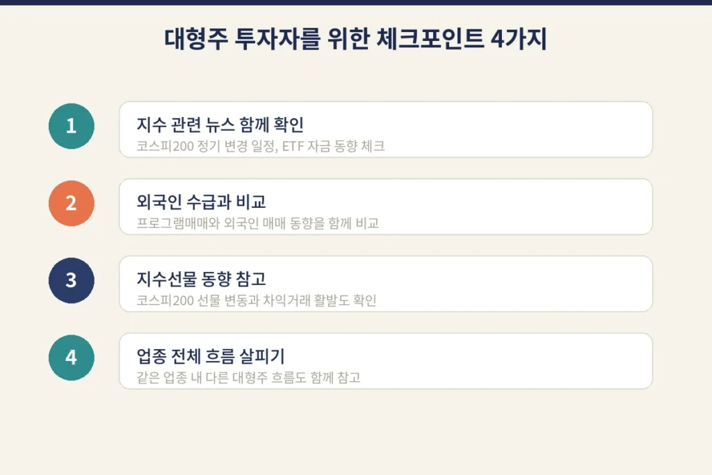 삼성전자, SK하이닉스 투자자 필수! 대형주 주가를 움직이는 프로그램 수급 읽기 3 b img3 checklist