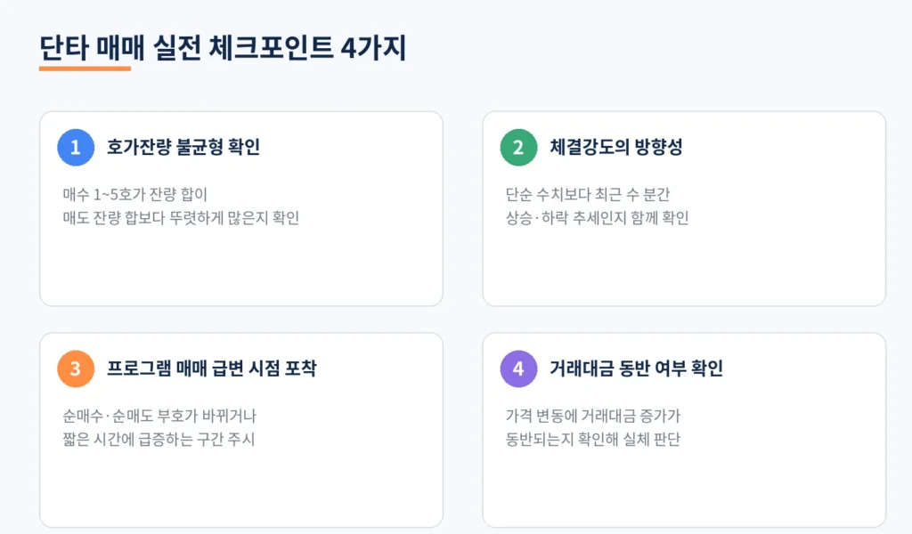 단타 매매 성공률 높이는 수급 확인법: 프로그램 실시간 체결창 활용하기 3 diagramE checklist