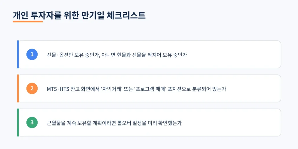 선물 만기일에 현물을 꼭 사고팔아야 할까? 청산 의무의 진실 3 diagramK checklist