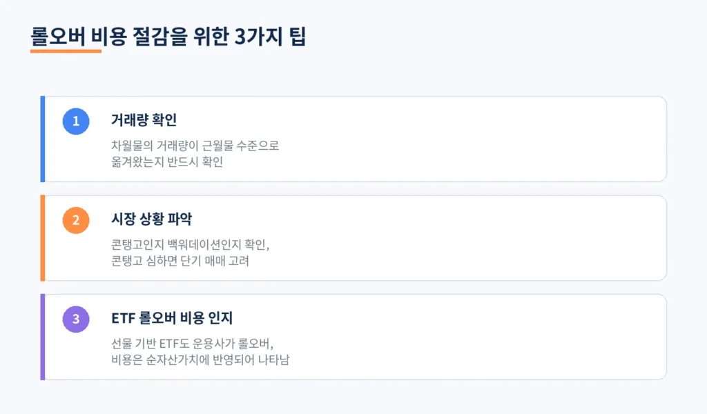 선물 거래의 핵심 근월물과 원월물 그리고 롤오버 이해하기 3 diagramN tips