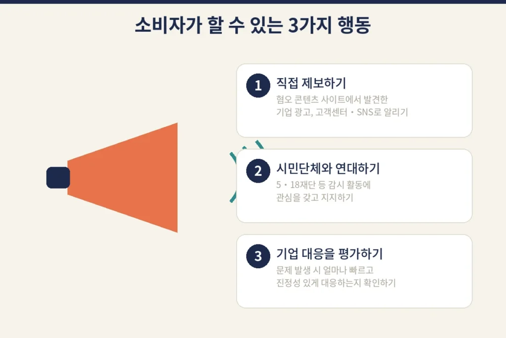 일베 광고 논란으로 본 기업의 브랜드 세이프티와 ESG 경영 4 img4 consumer action