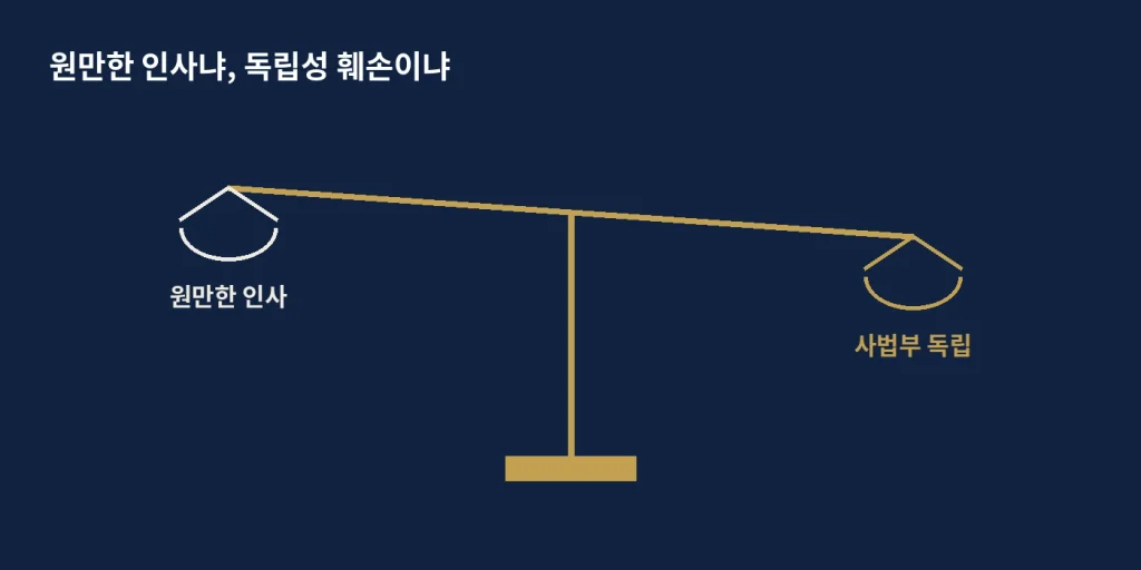 '사전 협의' 논쟁, 민정수석실과 대법원장 사이, 아무도 기록하지 않은 그 대화 2 inline2 2 balance