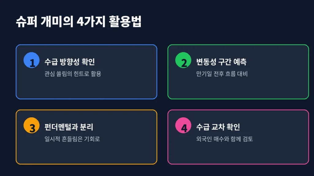 같은 프로그램 매매, 왜 누군 벌고 누군 잃을까 2 inline2 4tips