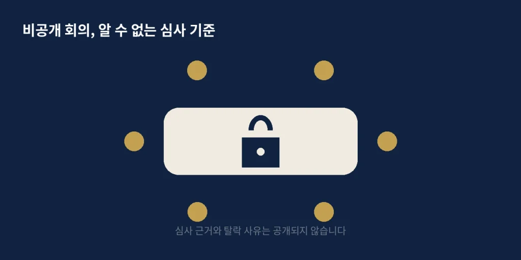 대법관후보추천위원회, 위원 절반은 대법원장 사람? 2 inline3 2 closed meeting