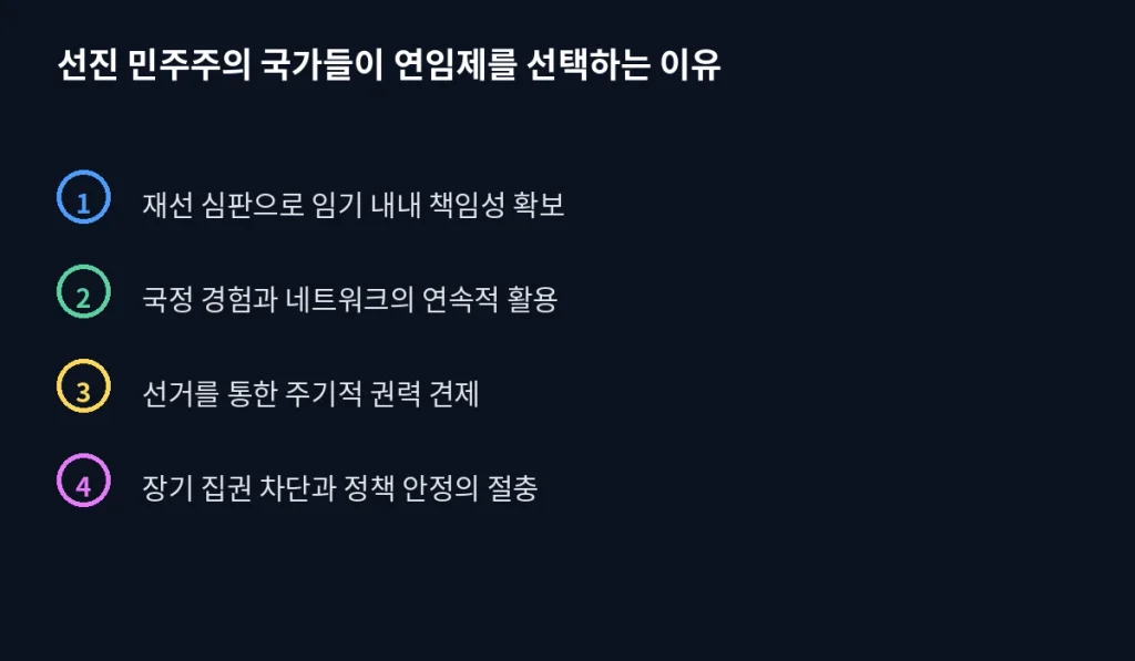 '5년 단임?' 한국만 빼고 다들 두 번씩 뽑는다 2 inline6 reasons