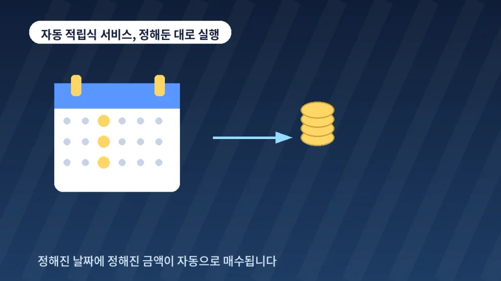 "초보자도 3분이면 세팅 끝", 분할 매수 자동화 도구 및 플랫폼 활용법 1 inline 01 auto dca