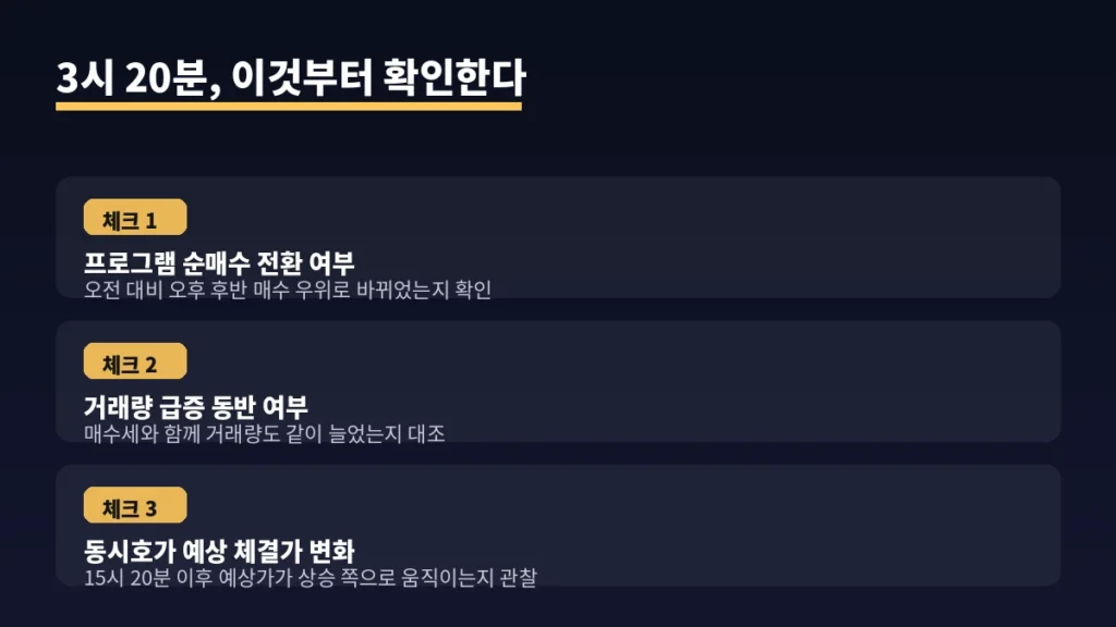 오후 3시 20분, 프로그램 매수세가 들어오면 내일 아침이 달라진다 2 inline 02 checklist