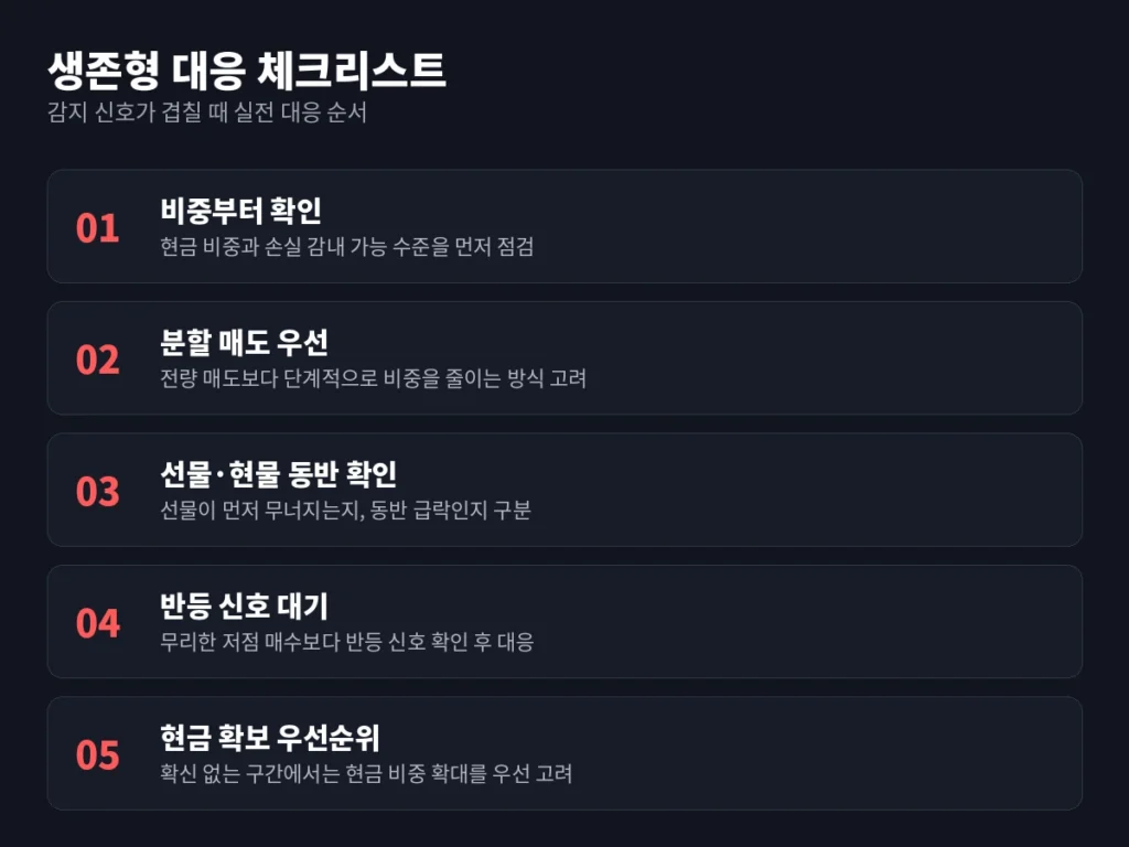 '폭락은 예고 없이 오지 않는다' 감지 신호 총정리 2 inline 2 checklist 3