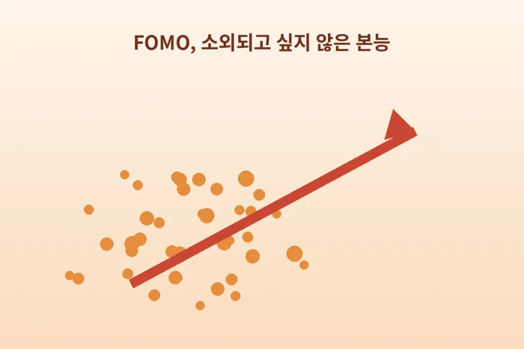 "왜 인간의 뇌는 저점 매수에 실패하는가" 2 inline 2 fomo