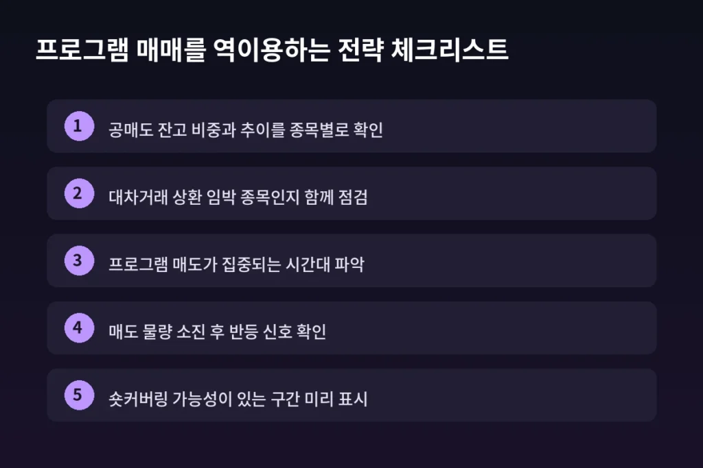 공매도 세력의 오른팔, 프로그램 매매를 역이용하는 투자 기술 2 inline 2 역이용체크리스트