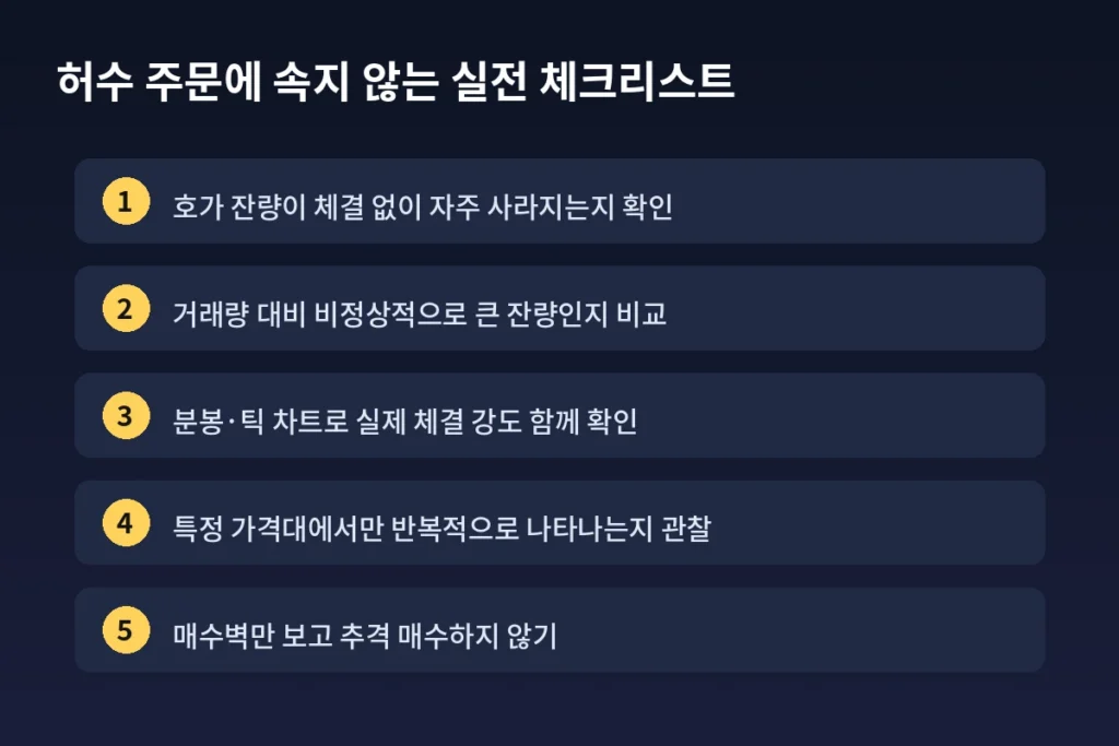 이거 진짜 매수 맞나? 프로그램 허수 주문에 속지 않는 법 2 inline 2 체크리스트