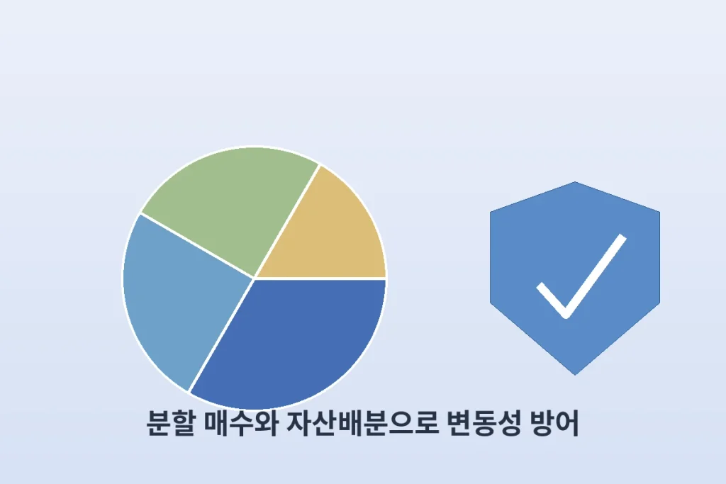 "고금리 시대의 생존법", 부자들은 이 세 가지만 본다 3 inline 3 riskmanage