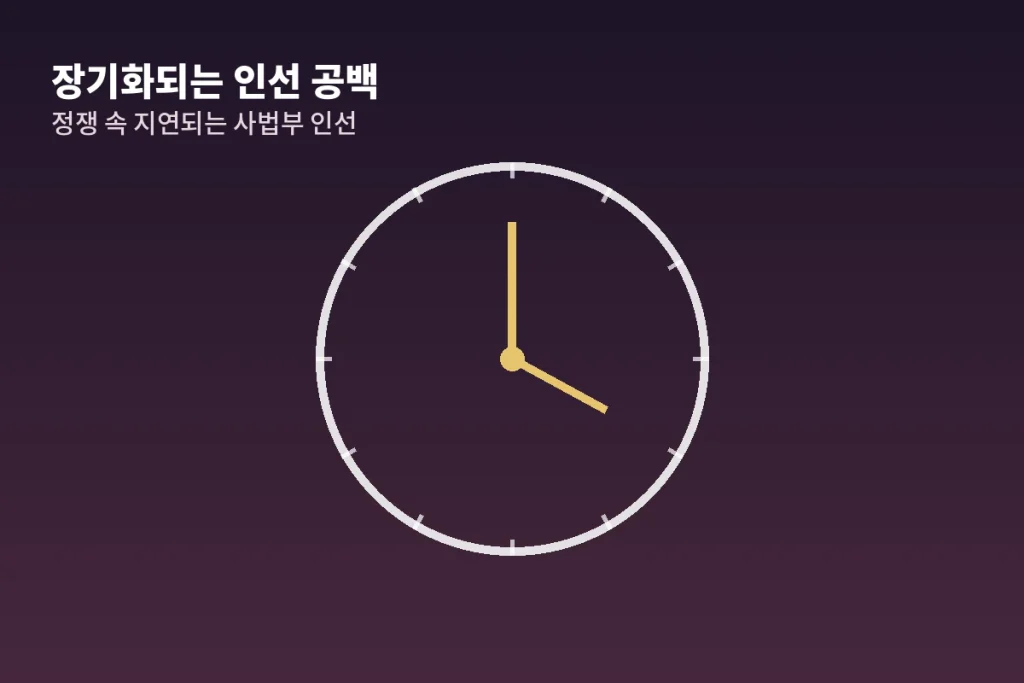 국회 동의권과 인사청문회, 사법부 인사는 왜 정쟁의 볼모가 되었나 1 inline clock