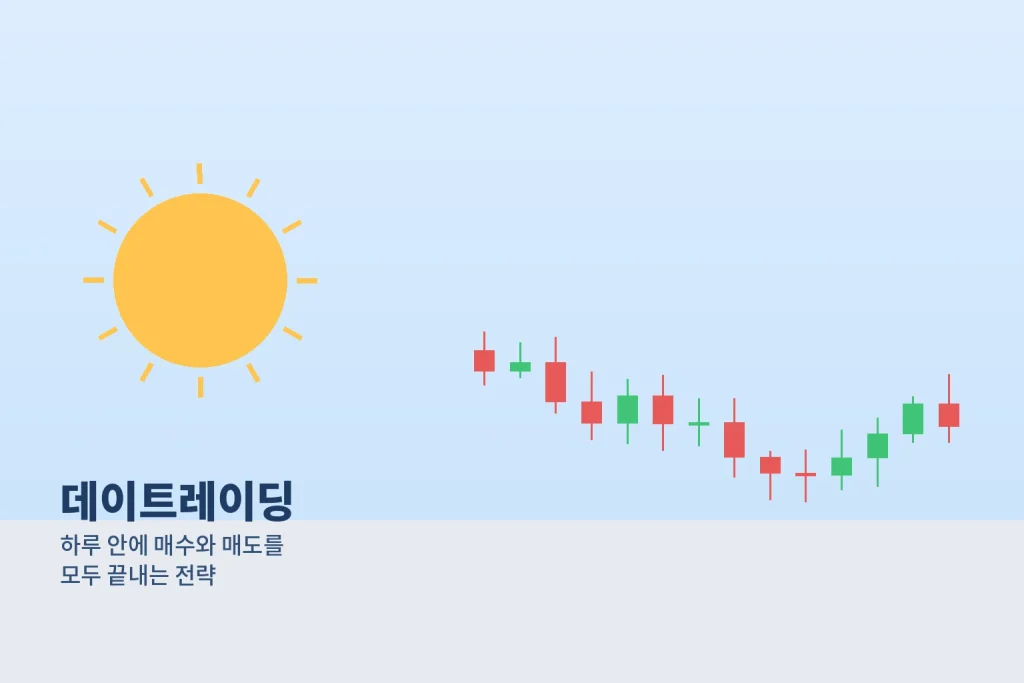 단타의 유형별 전략: "스캘핑 vs 데이트레이딩 vs 스윙" 2 초 단위 승부부터 몇 주 기다림까지, 당신의 단타는 몇 번인가요