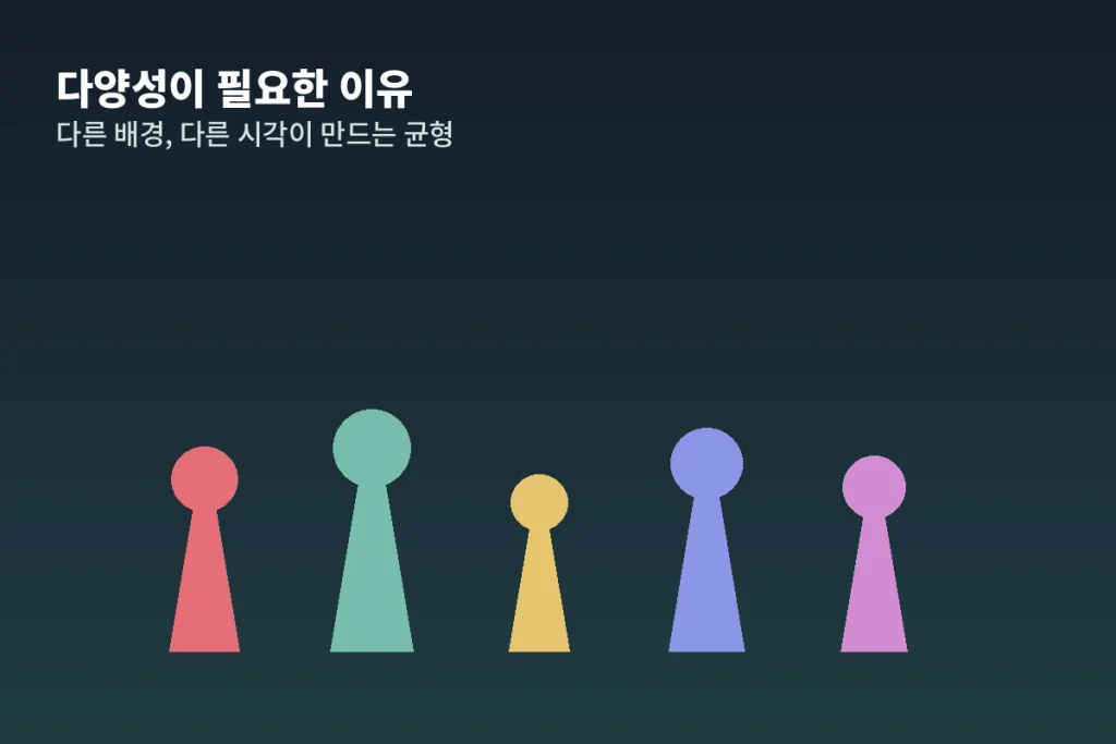 서오남을 넘어, 대법원 구성은 왜 다양해져야 하는가 2 inline diverse