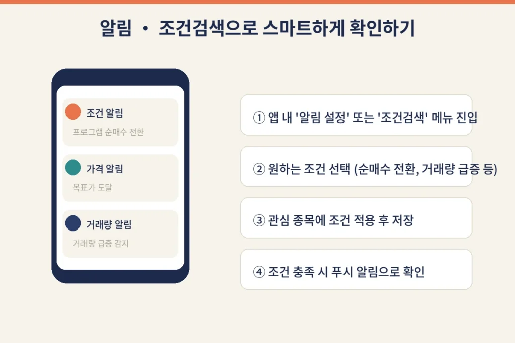 직장인 주린이용 팁! 스마트폰 MTS로 프로그램매매 실시간 체크하는 법 2 m img2 notification
