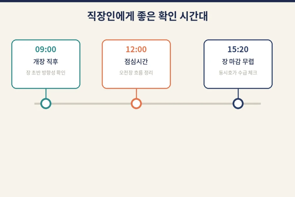 직장인 주린이용 팁! 스마트폰 MTS로 프로그램매매 실시간 체크하는 법 3 m img3 time tips