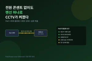책상 밑 전선 뭉치, 랜선 하나로 정리한 사연