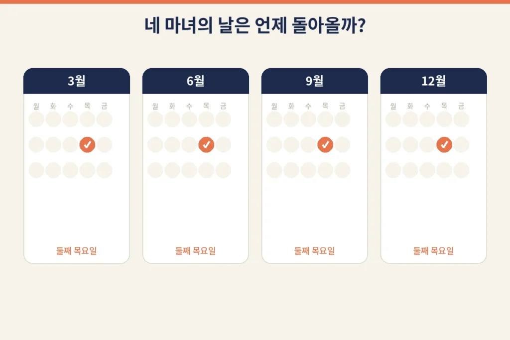 네 마녀의 날(만기일) 생존 전략: 프로그램 매물 폭탄 미리 확인하는 법 2 q img2 calendar