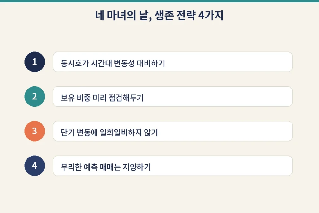 네 마녀의 날(만기일) 생존 전략: 프로그램 매물 폭탄 미리 확인하는 법 4 q img4 survival