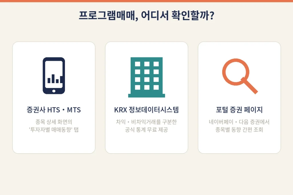 주린이 필독! 내가 산 주식 누가 사고 있나? 프로그램 매매 확인법 기초 2 s img2 where to check