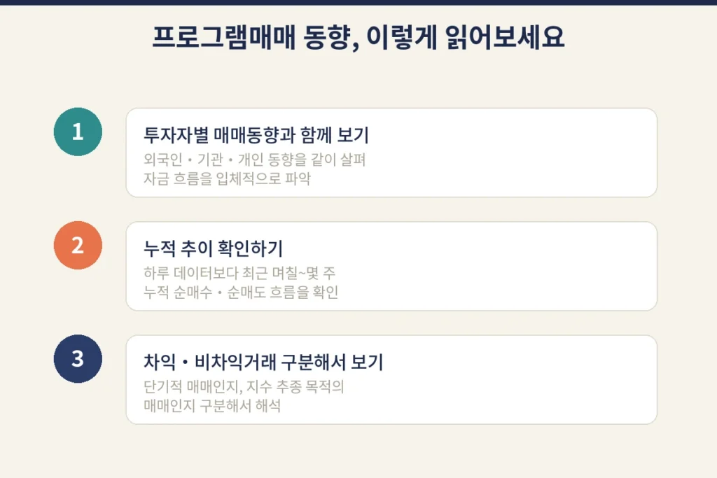 주린이 필독! 내가 산 주식 누가 사고 있나? 프로그램 매매 확인법 기초 3 s img3 reading tips