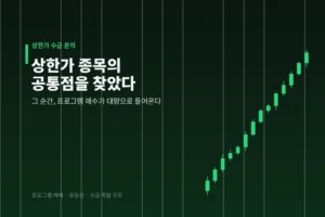 소형주가 순식간에 상한가로 가는 이유, 여기 있었다