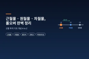 선물 거래의 핵심 근월물과 원월물 그리고 롤오버 이해하기