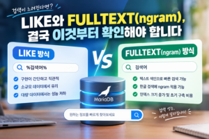 검색이 느려진다면? "LIKE와 FULLTEXT(ngram)", 결국 이것부터 확인해야 합니다 1 검색이 느려진다면? "LIKE와 FULLTEXT(ngram)"