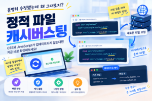 style.css?v=123의 정체? 개발자가 알아야 할 "캐시버스팅" 5 웹사이트 배포 후 가장 답답한 문제, CSS·JS 캐시 한 번에 해결하기