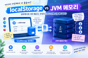 웹사이트 속도를 높이고 싶다면? "localStorage와 JVM 캐시" 제대로 이해하기 6 서버 요청을 줄이는 두 가지 방법, localStorage와 JVM 메모리 비교