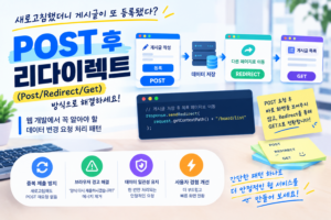 "POST 후 리다이렉트 (POST → Redirect → GET)", 웹 개발자가 꼭 알아야 할 요청 처리 방식 4 POST 다음에 JSP를 바로 보여주면 안 되는 이유