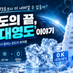 ‘절대영도’, 영하 273도보다 더 내려갈 수 있을까? 온도의 끝